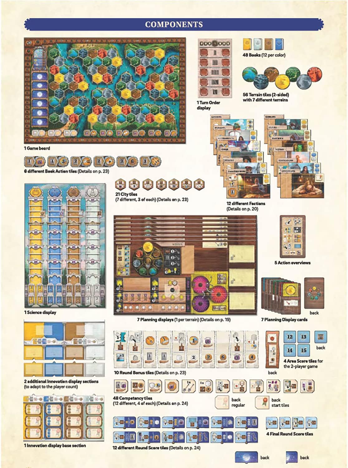 Age of Innovation - Image 3