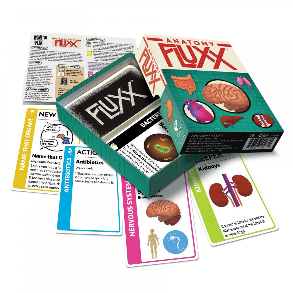 Anatomy Fluxx - Image 2