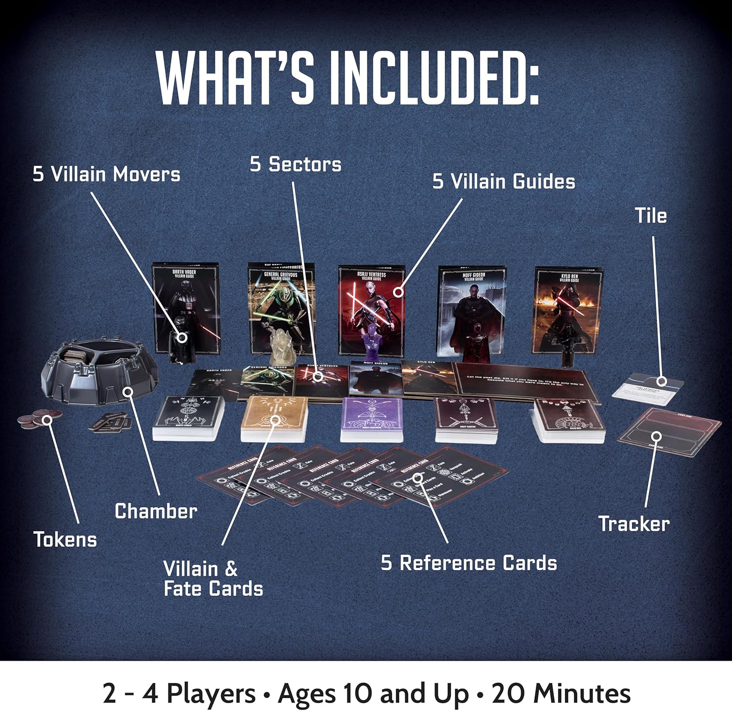 Star Wars Villainous - Image 2