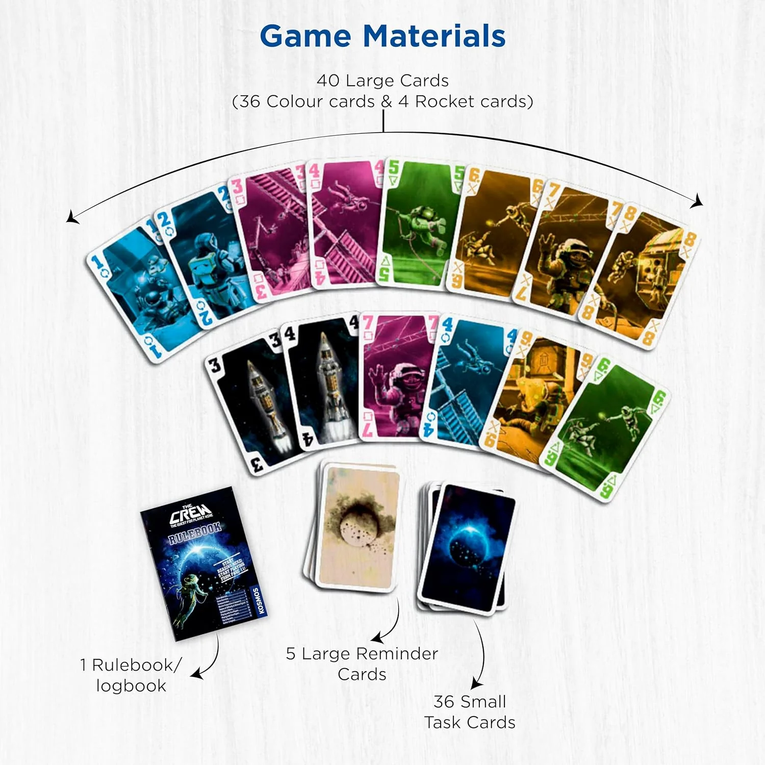 The Crew: The Quest for Planet Nine - Image 3