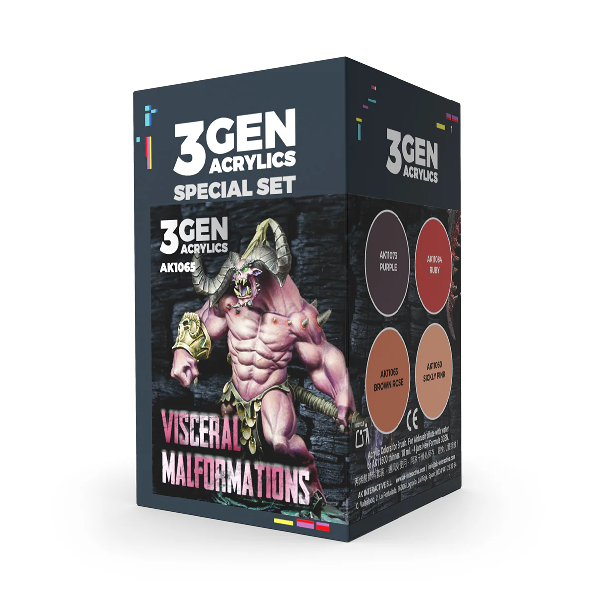 Visceral Malformations