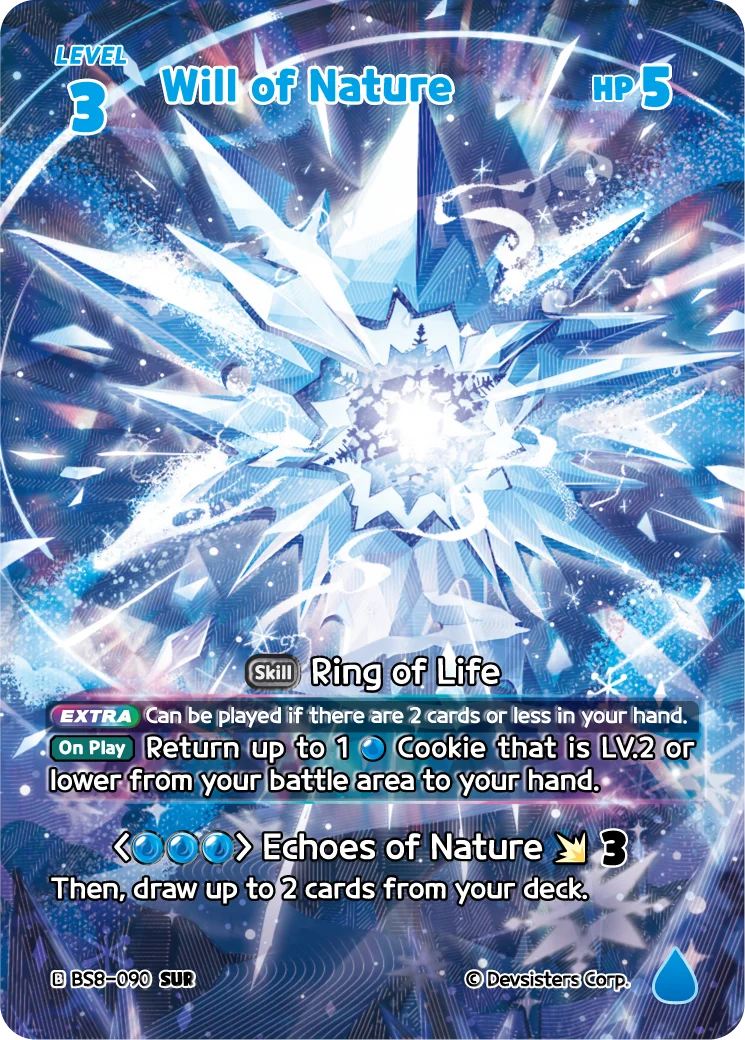Will of Nature - Case