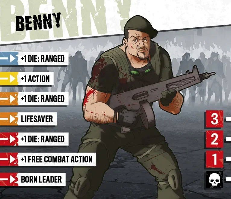 Zombicide: Benny the Children's Performer - Image 3