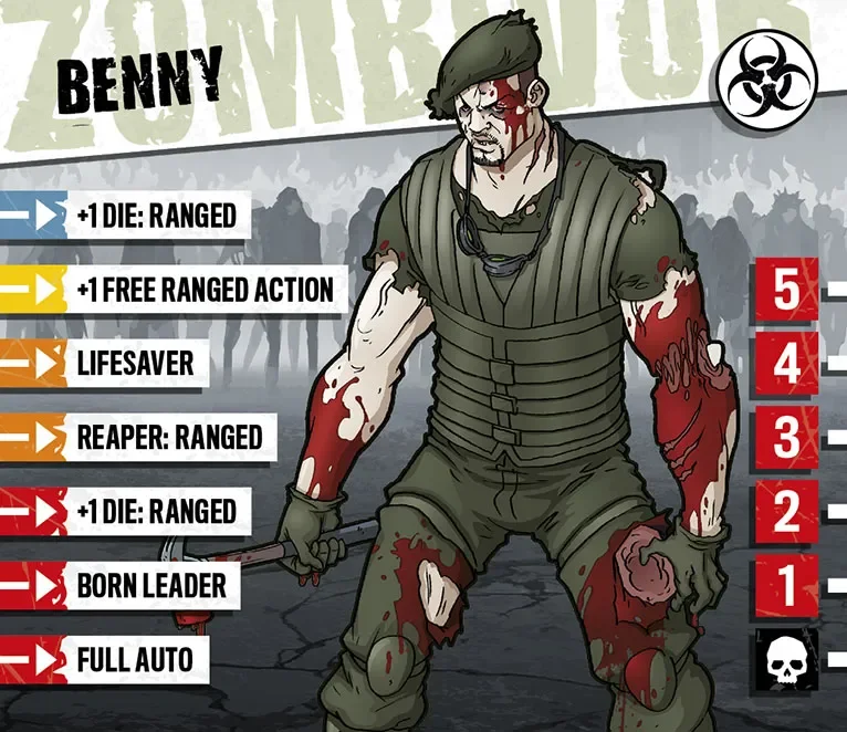 Zombicide: Benny the Children's Performer - Image 4