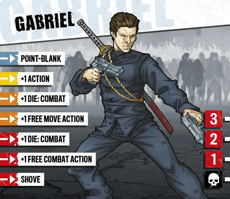 Zombicide Gabriel