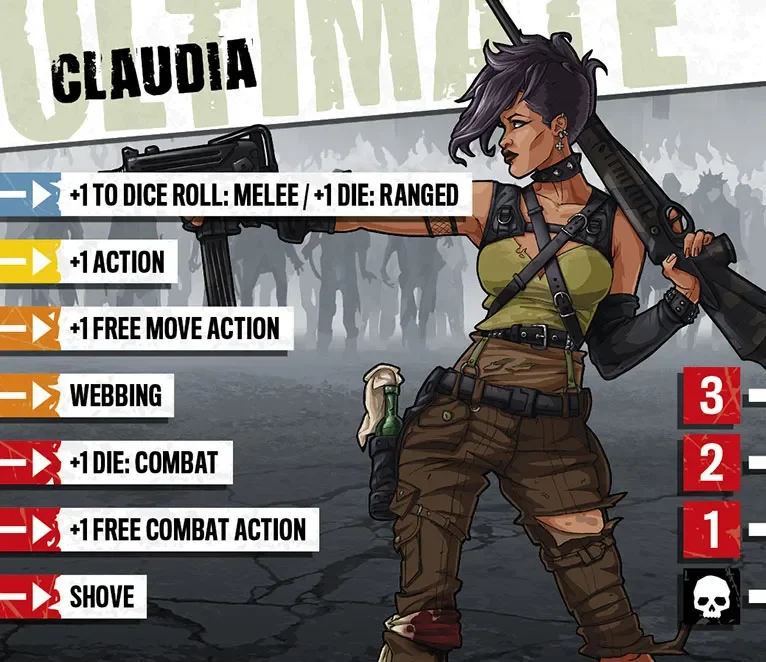 Zombicide: Claudia The Rebel - Image 4