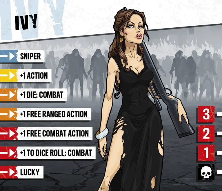 Zombicide: Ivy the Hitgirl - Image 3
