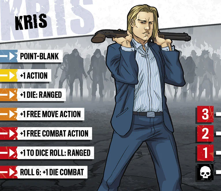 Zombicide: Kris the Repo Man - Image 3