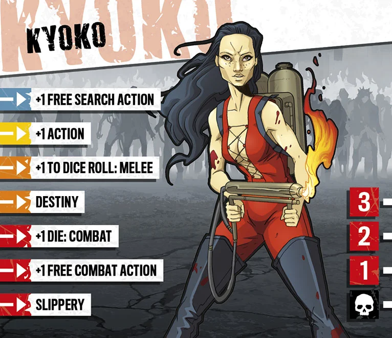 Zombicide: Kyoko - Image 3