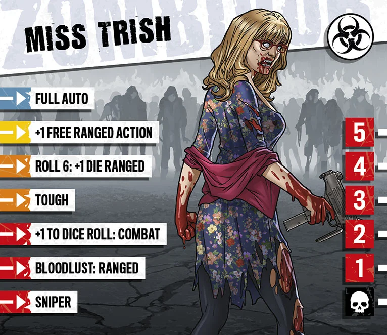 Zombicide: Miss Trish - Image 3